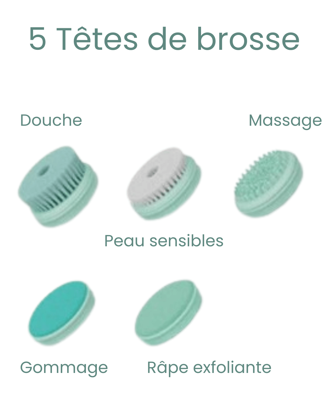 Brosse de bain électrique FamiliaTrea™
