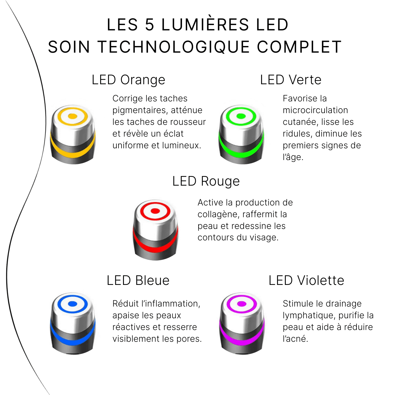 SKINERGY Pro by FamiliaTrea™
